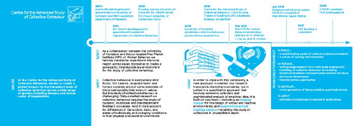 CASCB flyer front